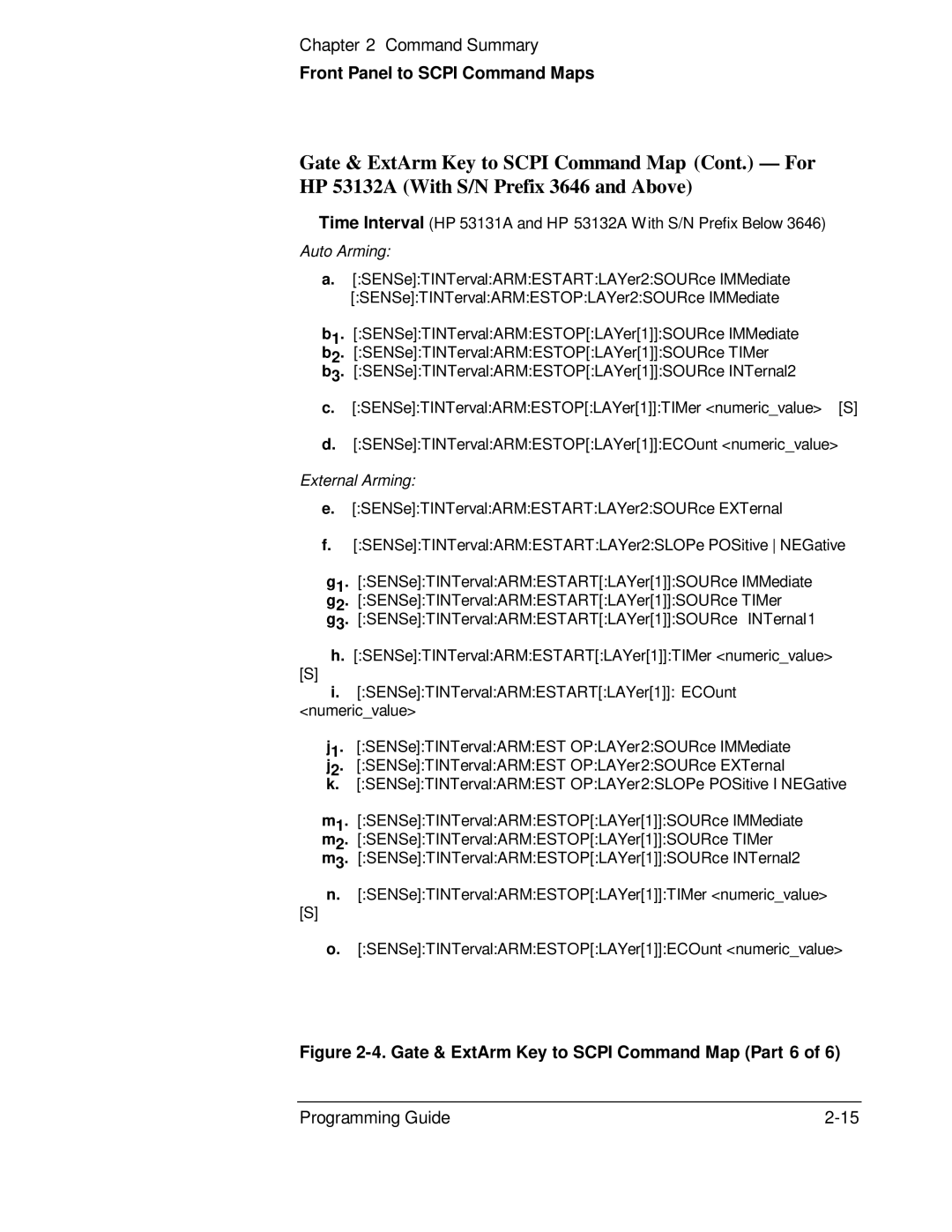 HP 53131A, 132A manual Gate & ExtArm Key to Scpi Command Map Part 6 