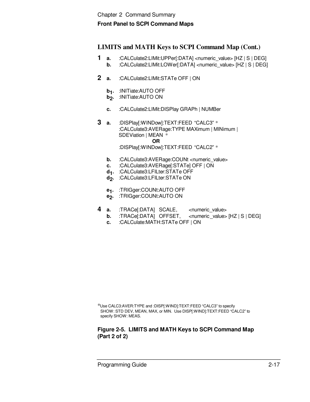 HP 53131A, 132A manual Limits and Math Keys to Scpi Command Map Part 2 