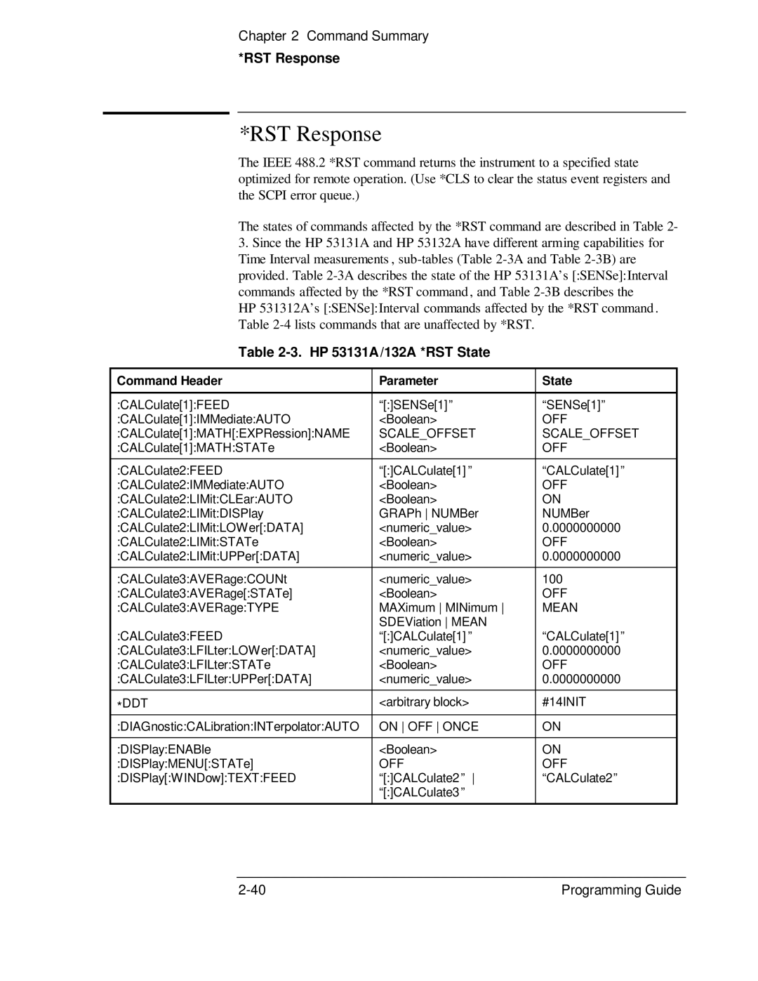 HP manual RST Response, HP 53131A /132A *RST State, Command Header Parameter State 