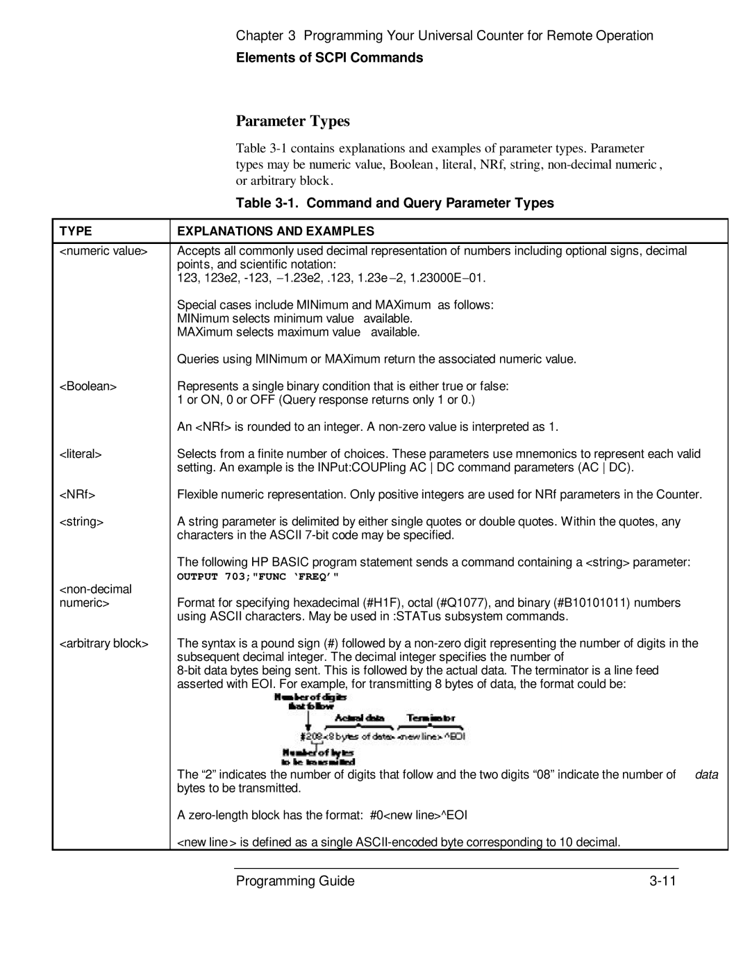 HP 53131A, 132A manual Command and Query Parameter Types 