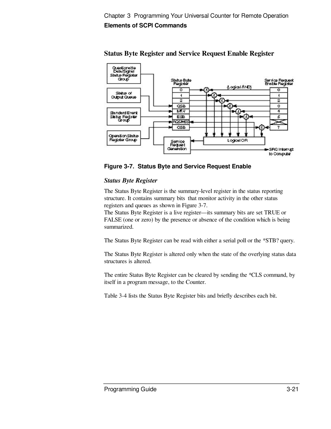 HP 53131A, 132A manual Status Byte Register and Service Request Enable Register 