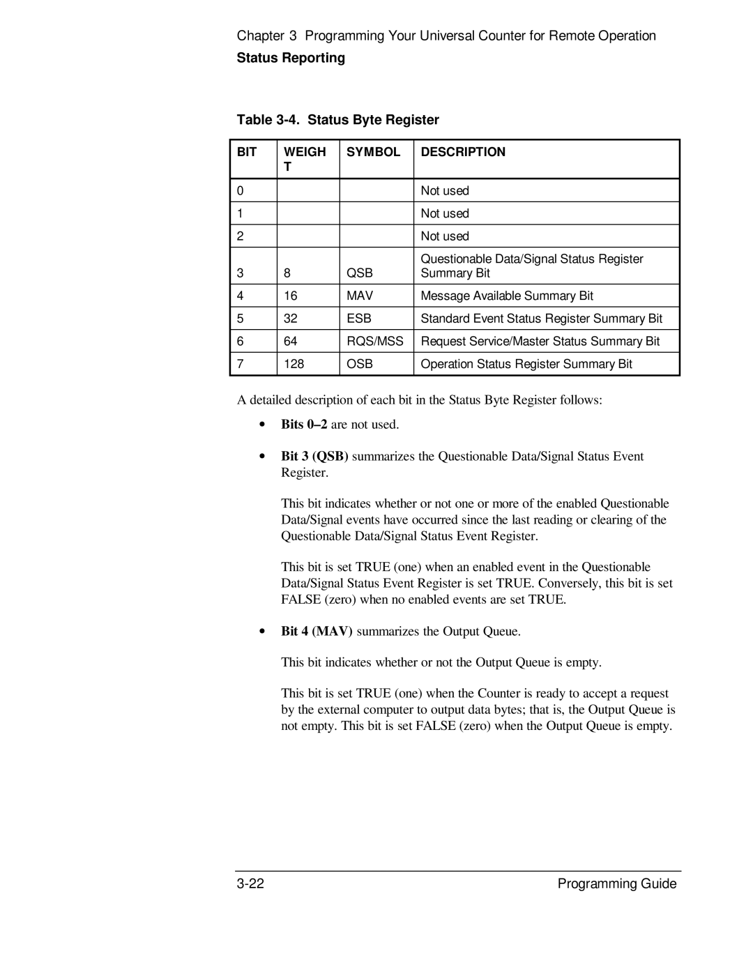 HP 132A, 53131A manual Status Reporting Status Byte Register, BIT Weigh Symbol Description 