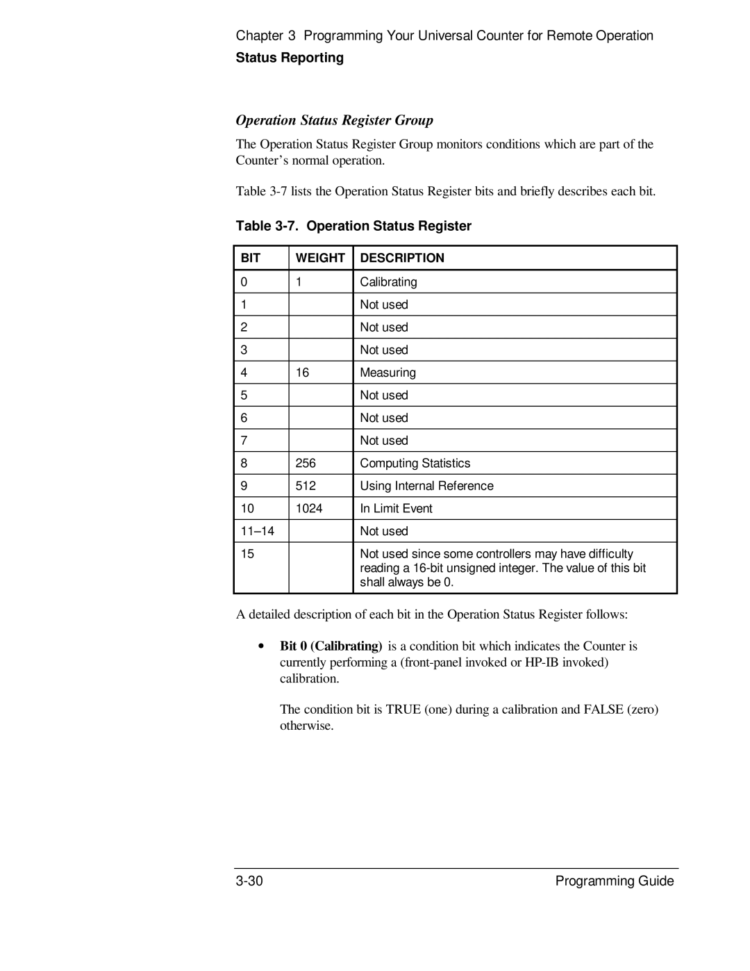 HP 132A, 53131A manual Operation Status Register Group 