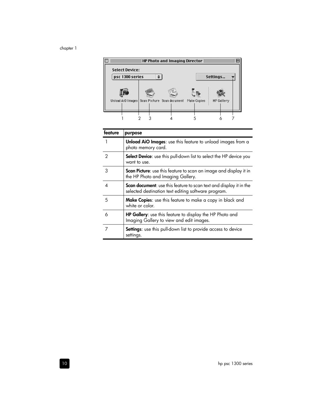 HP 1350v, 1350xi, 1355, 1340 manual Feature 