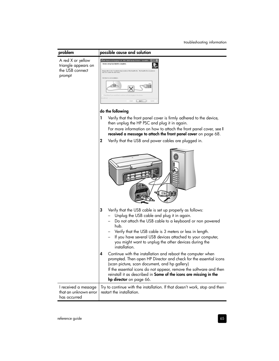 HP 1350v, 1350xi, 1355, 1340 manual Problem 