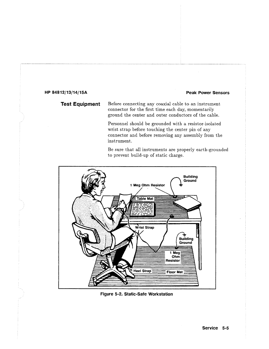 HP 13A, 84812A, 14A manual 