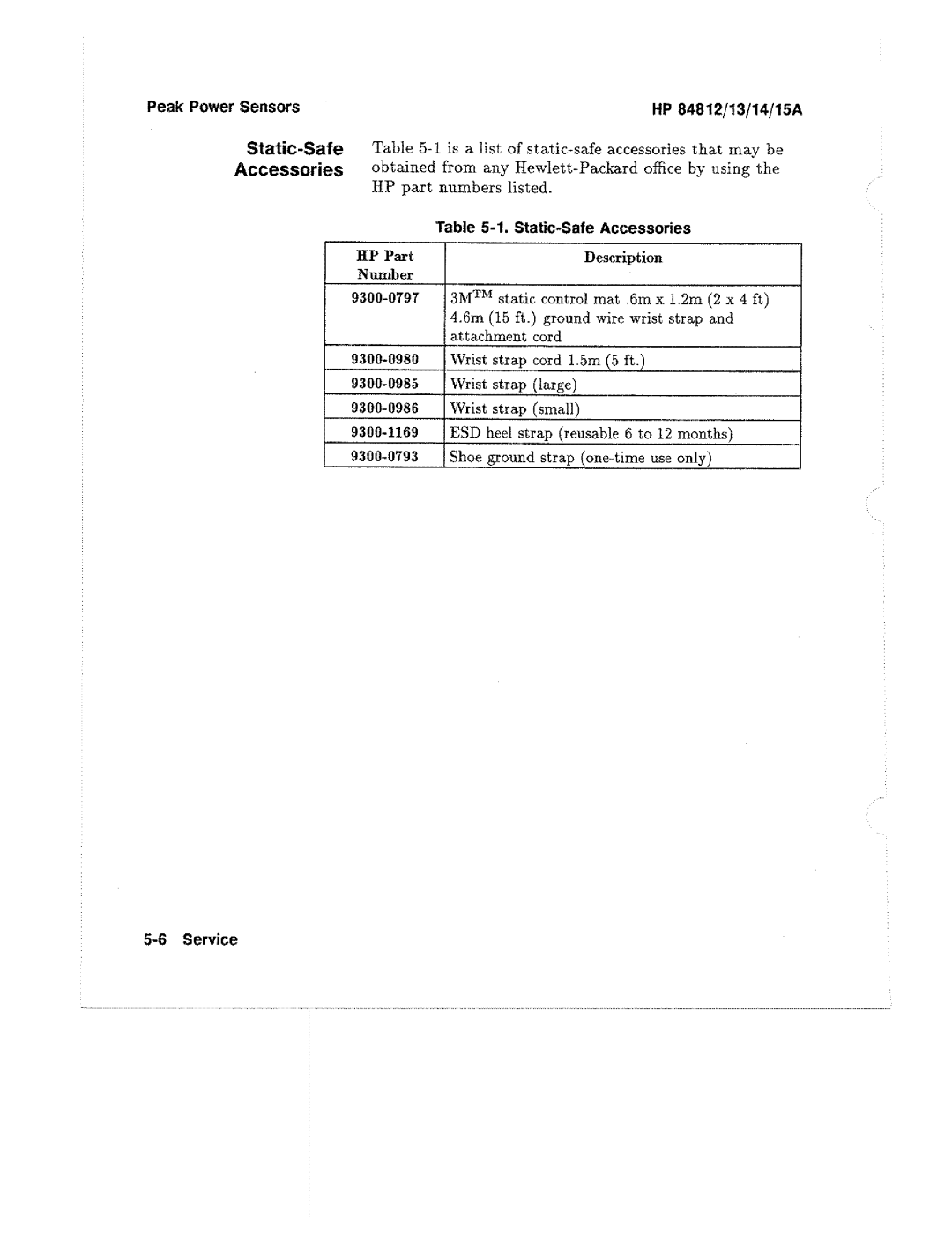 HP 84812A, 13A, 14A manual 