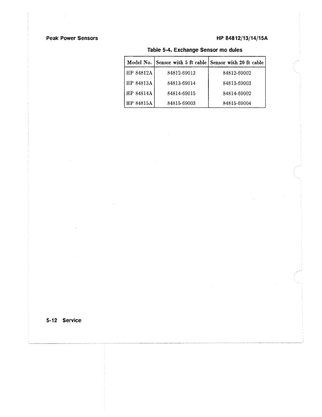 HP 84812A, 13A, 14A manual 