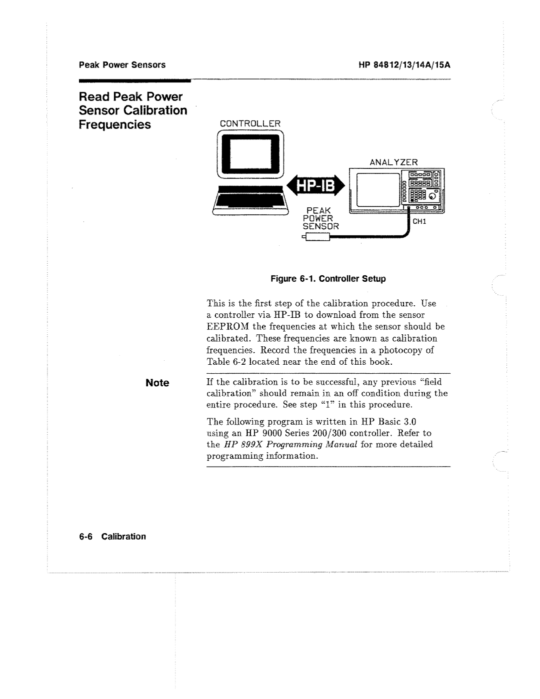 HP 84812A, 13A, 14A manual 