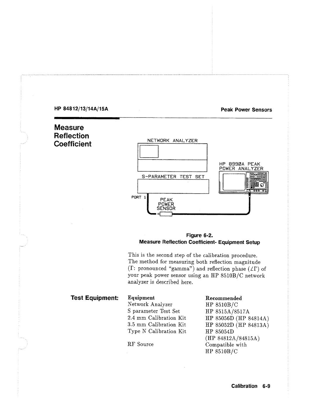 HP 84812A, 13A, 14A manual 