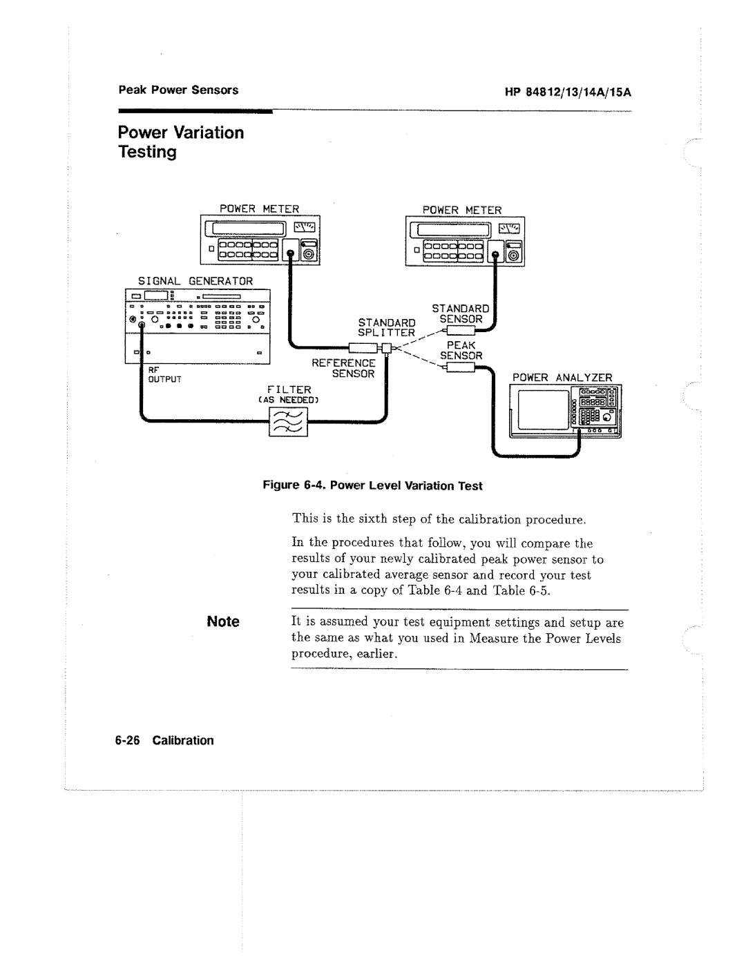 HP 13A, 84812A, 14A manual 