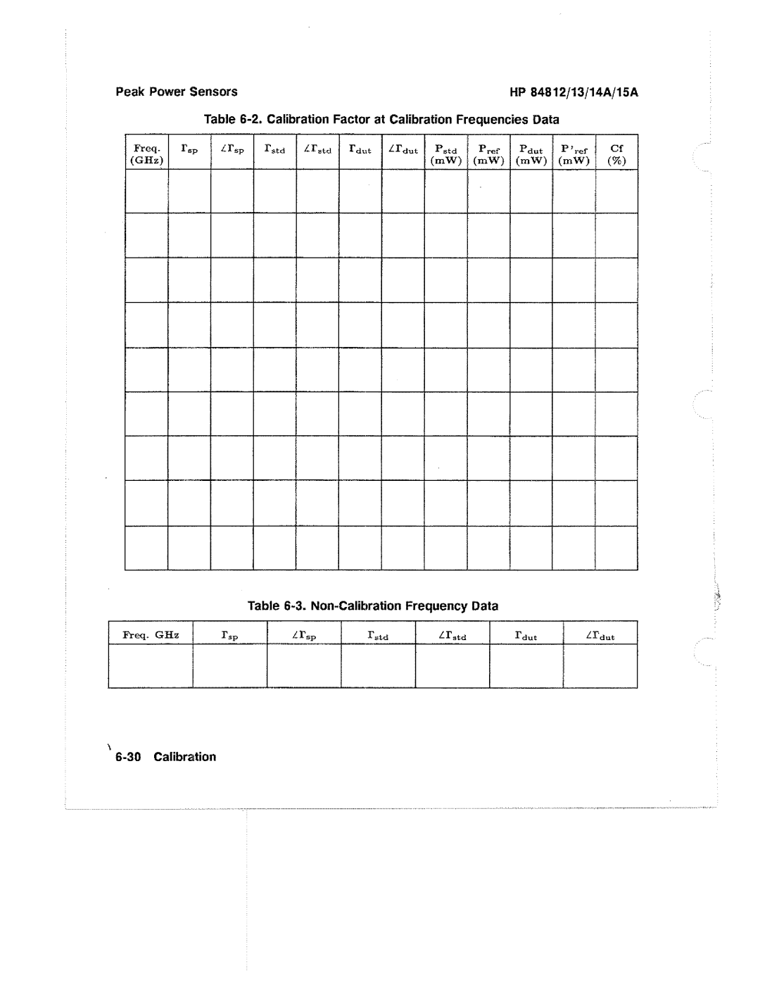 HP 84812A, 13A, 14A manual 