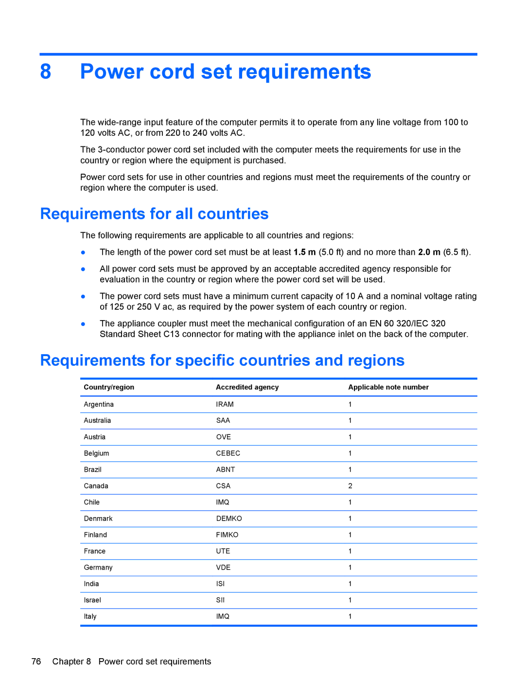 HP 13t-2100 Power cord set requirements, Requirements for all countries, Requirements for specific countries and regions 