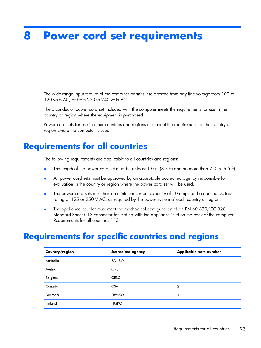 HP 13-h210dx x2, 13t-h200 x2, 13-h211nr x2 manual Power cord set requirements, Requirements for all countries 