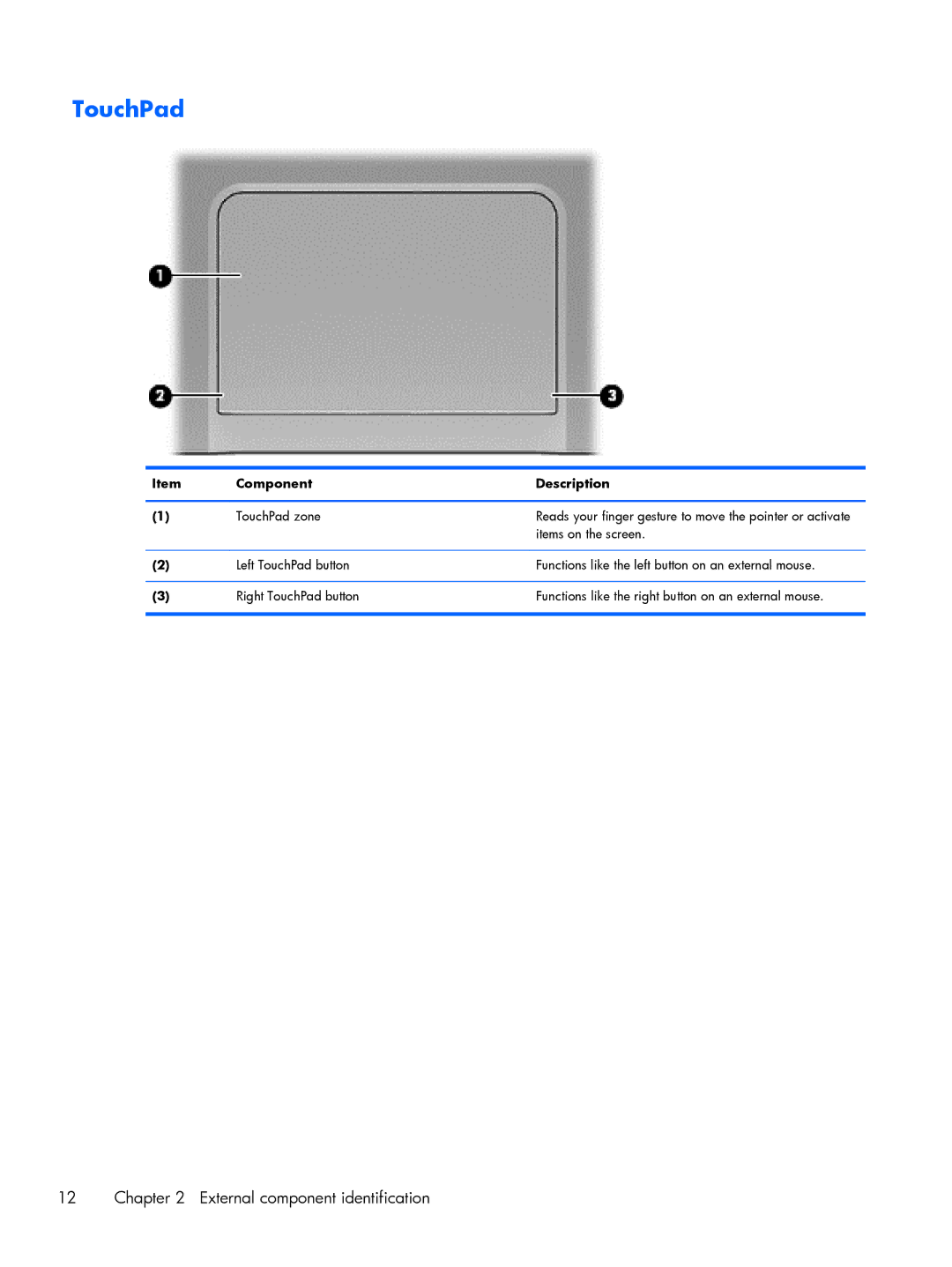 HP 13-h210dx x2, 13t-h200 x2, 13-h211nr x2 manual Component Description TouchPad zone, Items on the screen 