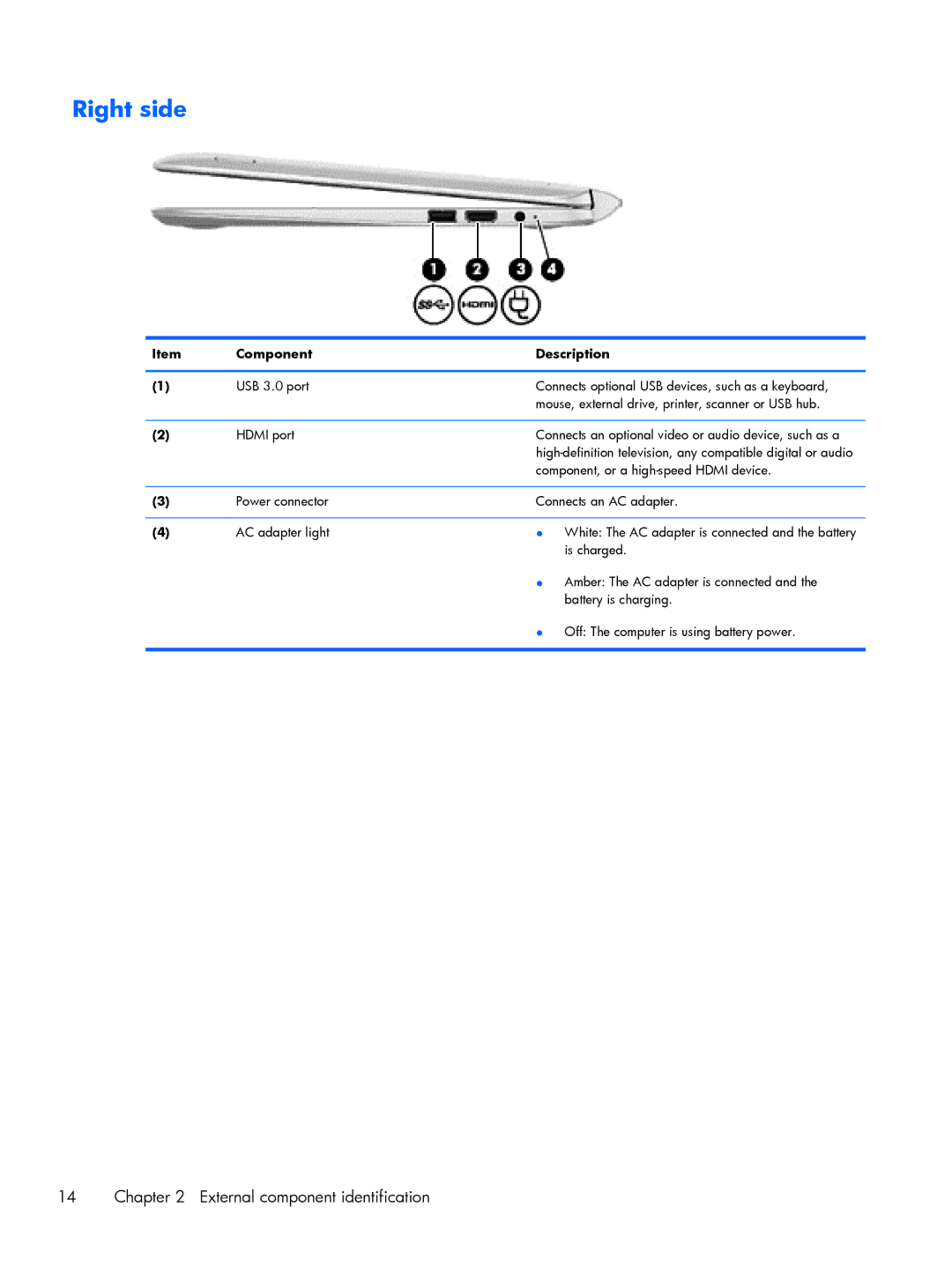 HP 13-h211nr x2, 13t-h200 x2, 13-h210dx x2 manual Right side 