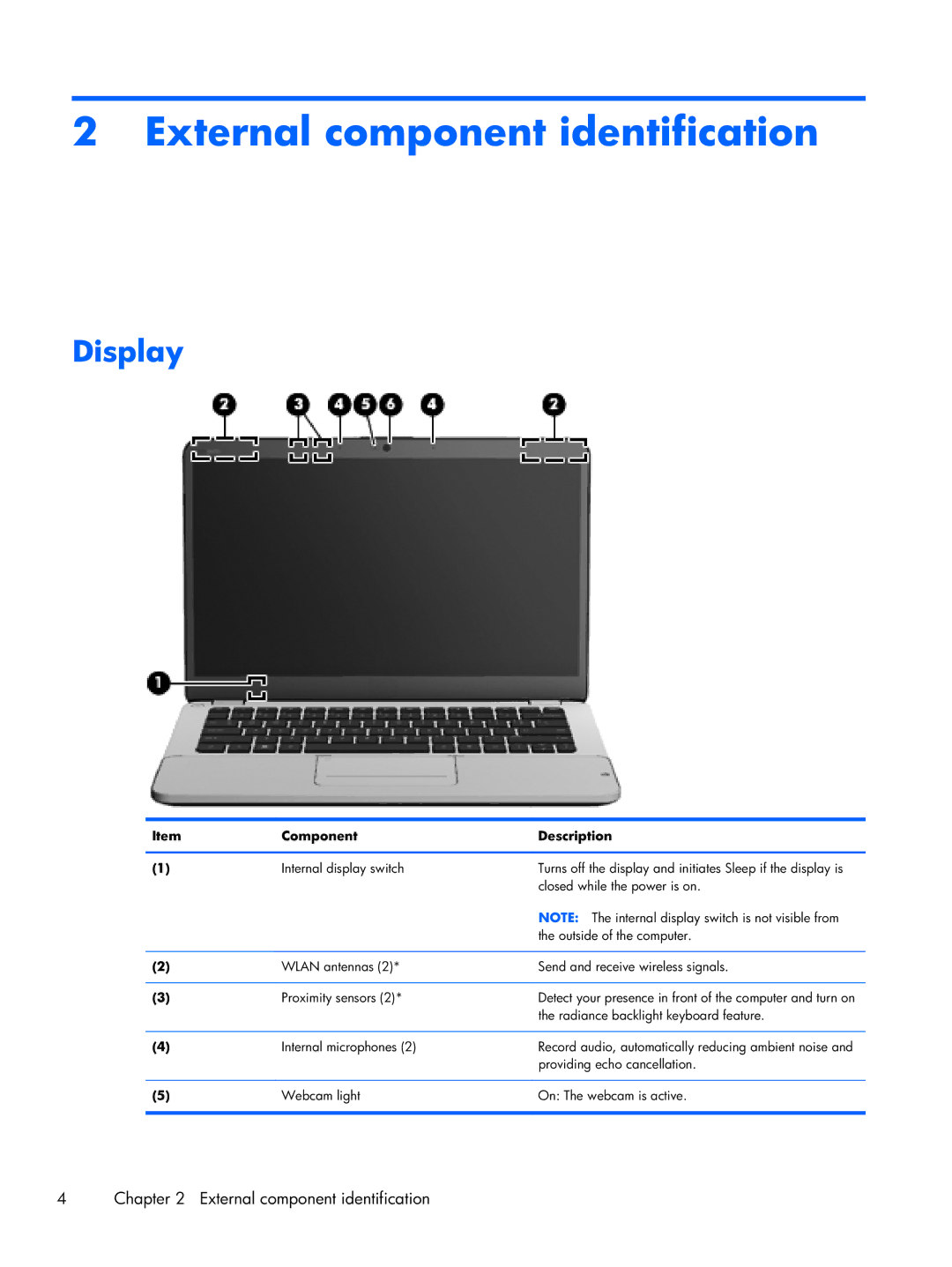 HP 14-3210nr manual External component identification, Display, Component Description 