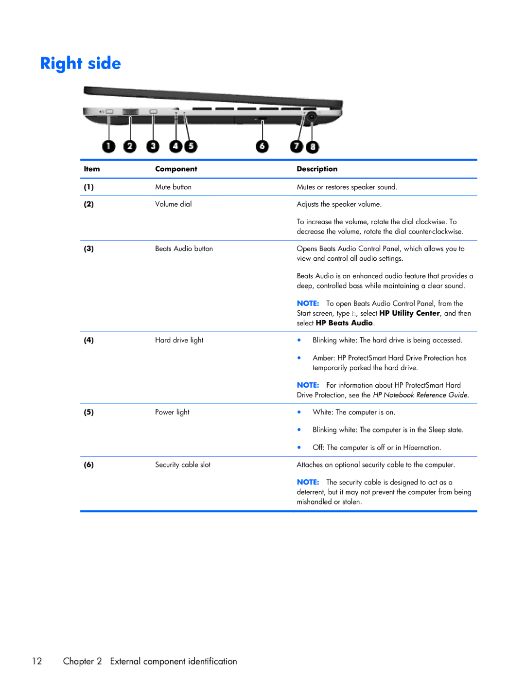 HP 14-3210nr manual Right side, Select HP Beats Audio 