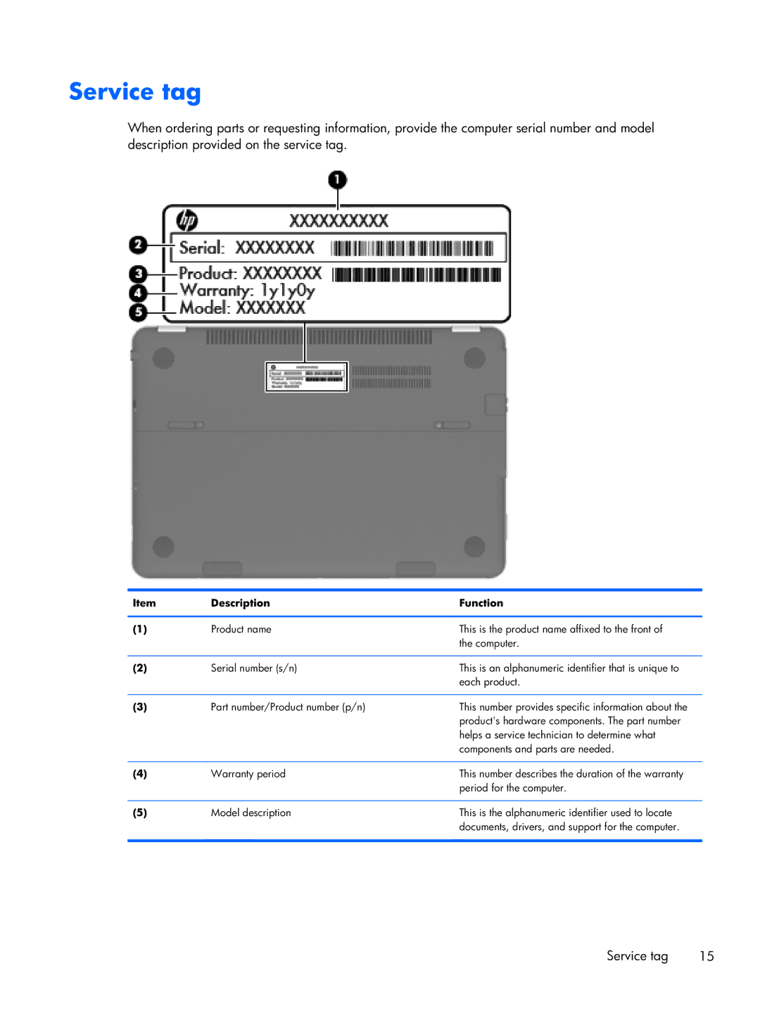 HP 14-3210nr manual Service tag, Description Function 