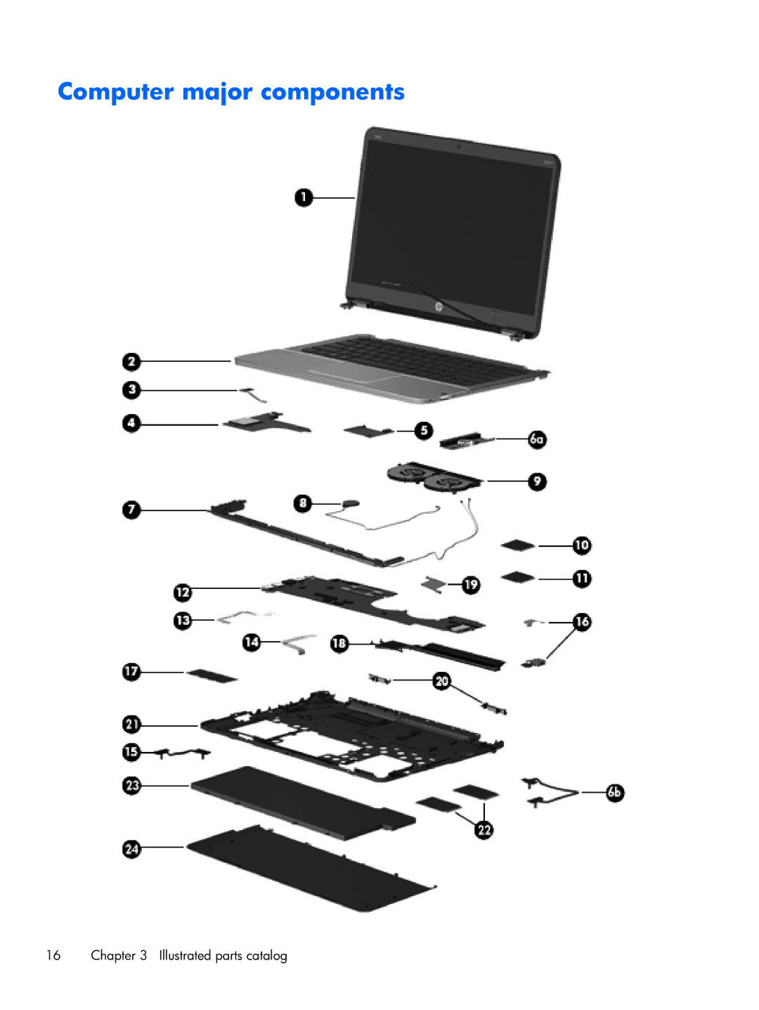 HP 14-3210nr manual Computer major components 