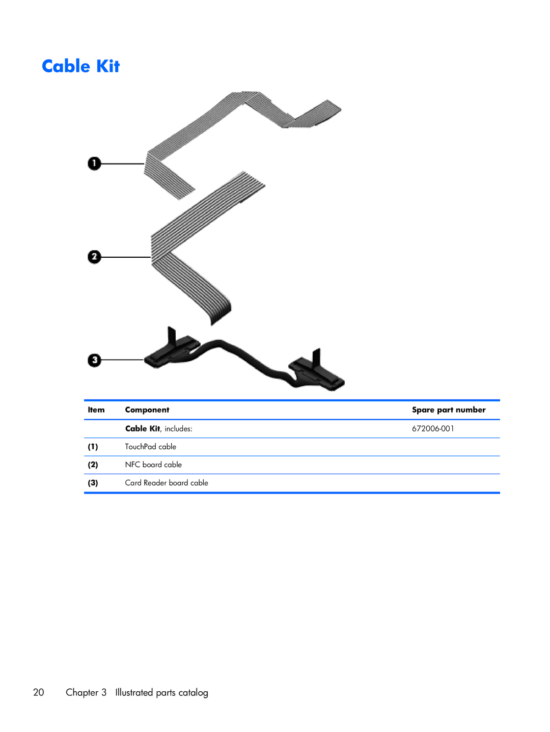 HP 14-3210nr manual Component Spare part number Cable Kit, includes 672006-001 