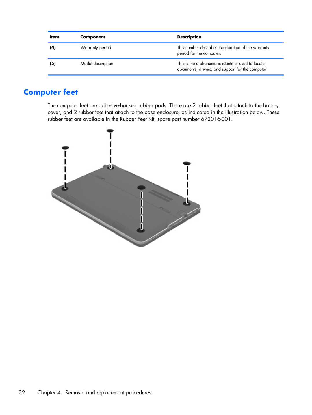 HP 14-3210nr manual Computer feet 