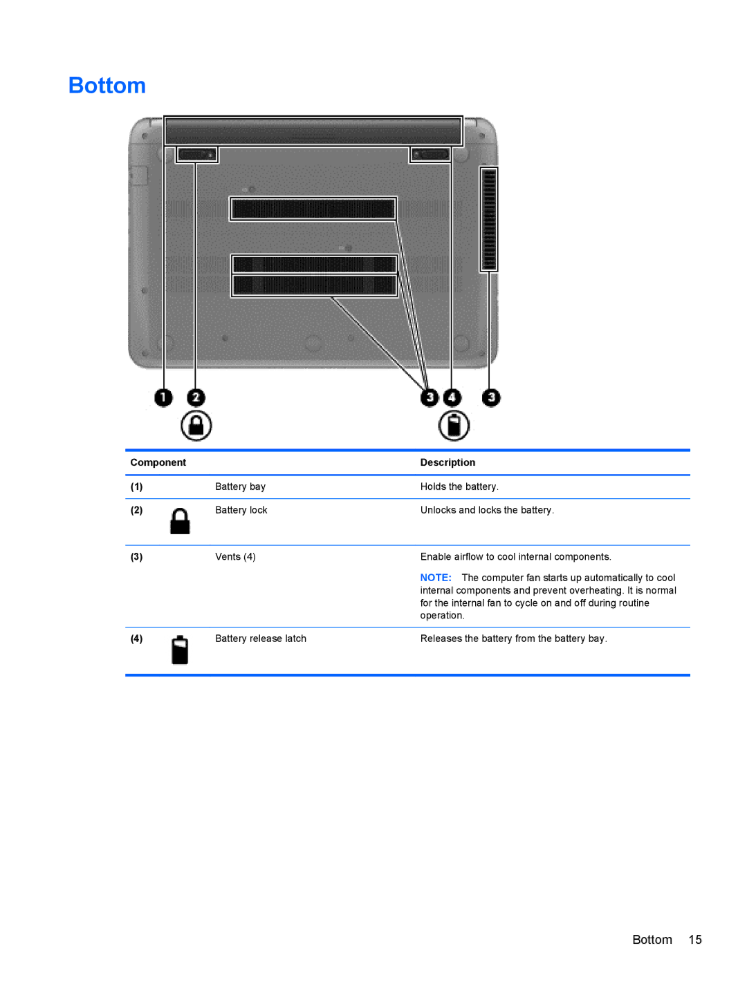 HP 14-B013nr C2k07ua 14 C2K07UAABA manual Bottom 