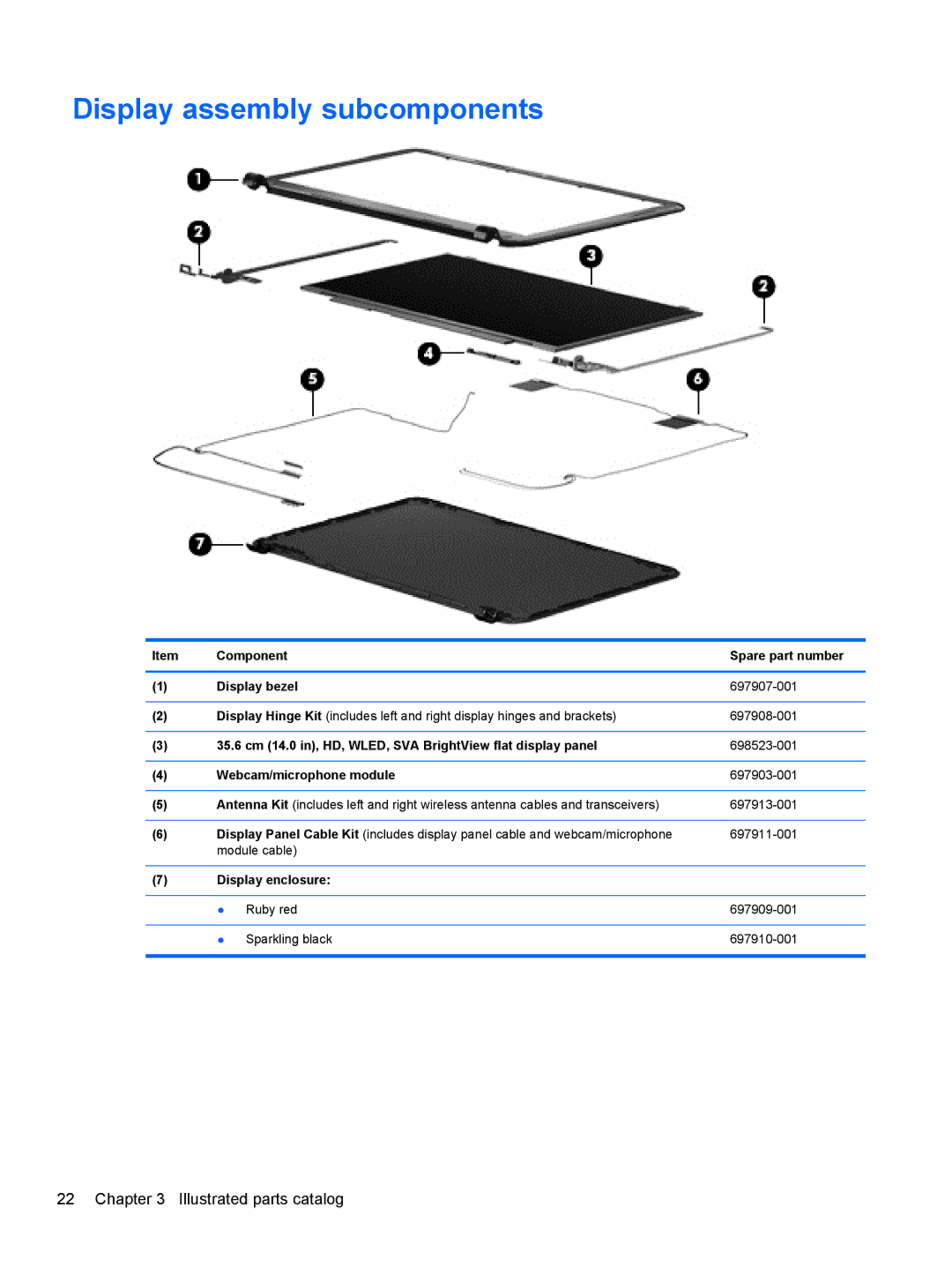 HP 14-B013nr C2k07ua 14 C2K07UAABA manual Display assembly subcomponents 