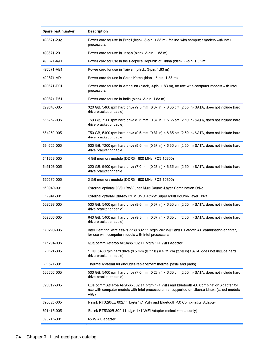 HP 14-B013nr C2k07ua 14 C2K07UAABA manual Only 