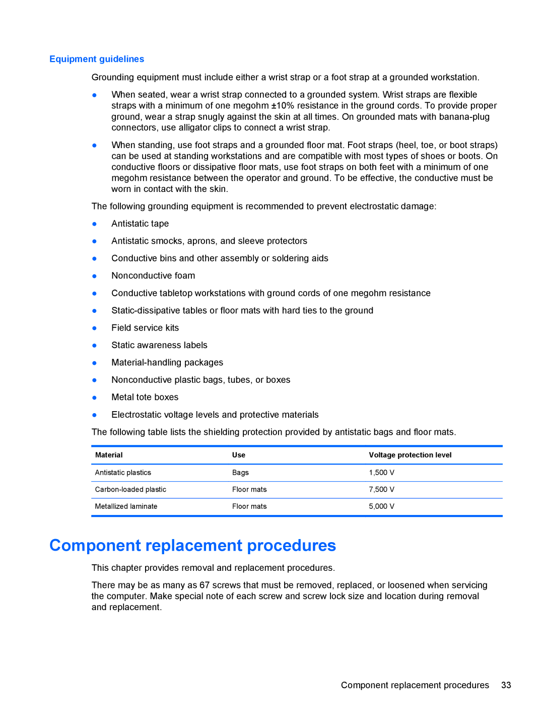 HP 14-B013nr C2k07ua 14 C2K07UAABA manual Component replacement procedures, Material Use Voltage protection level 