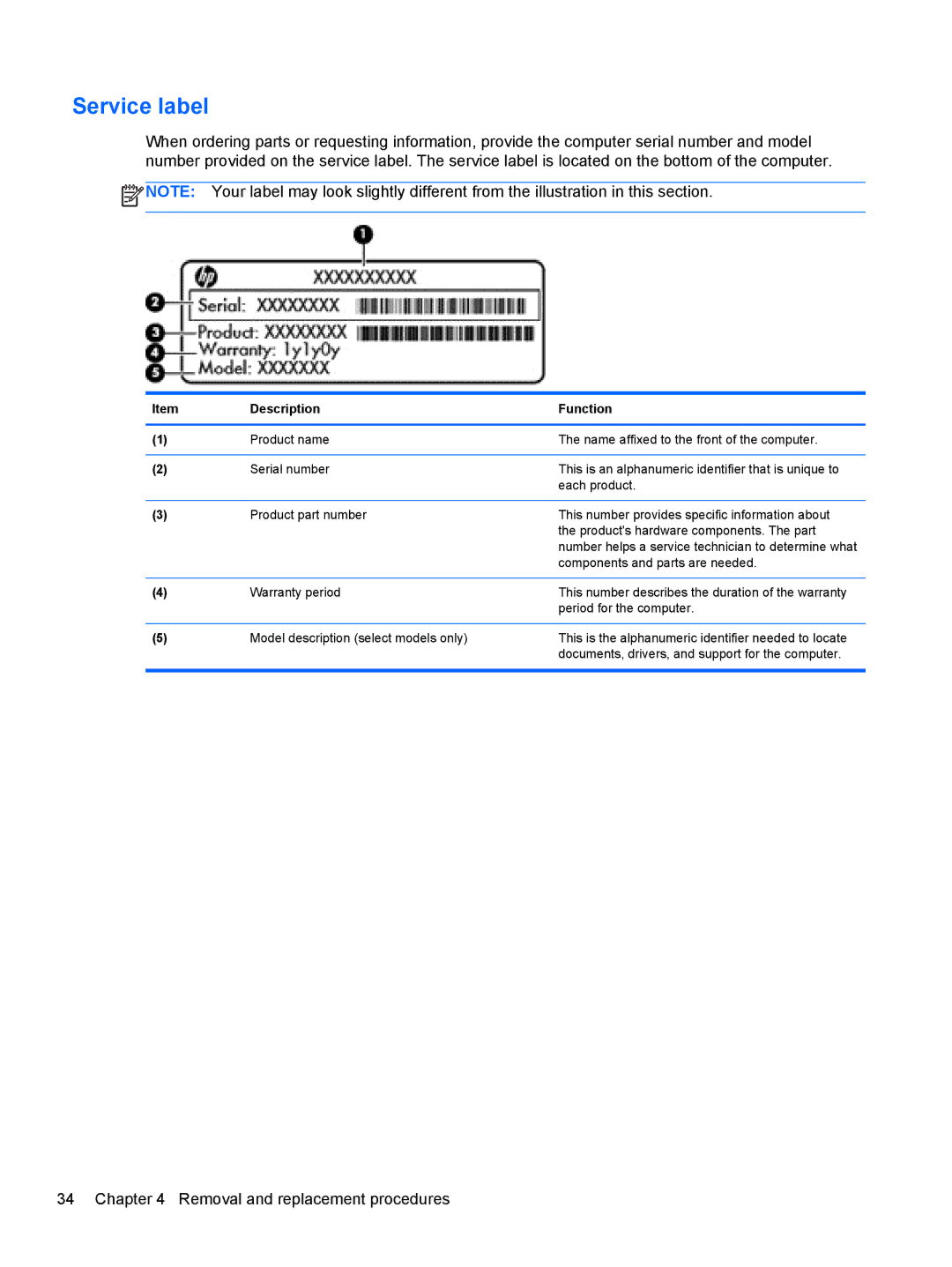 HP 14-B013nr C2k07ua 14 C2K07UAABA manual Service label, Description Function 