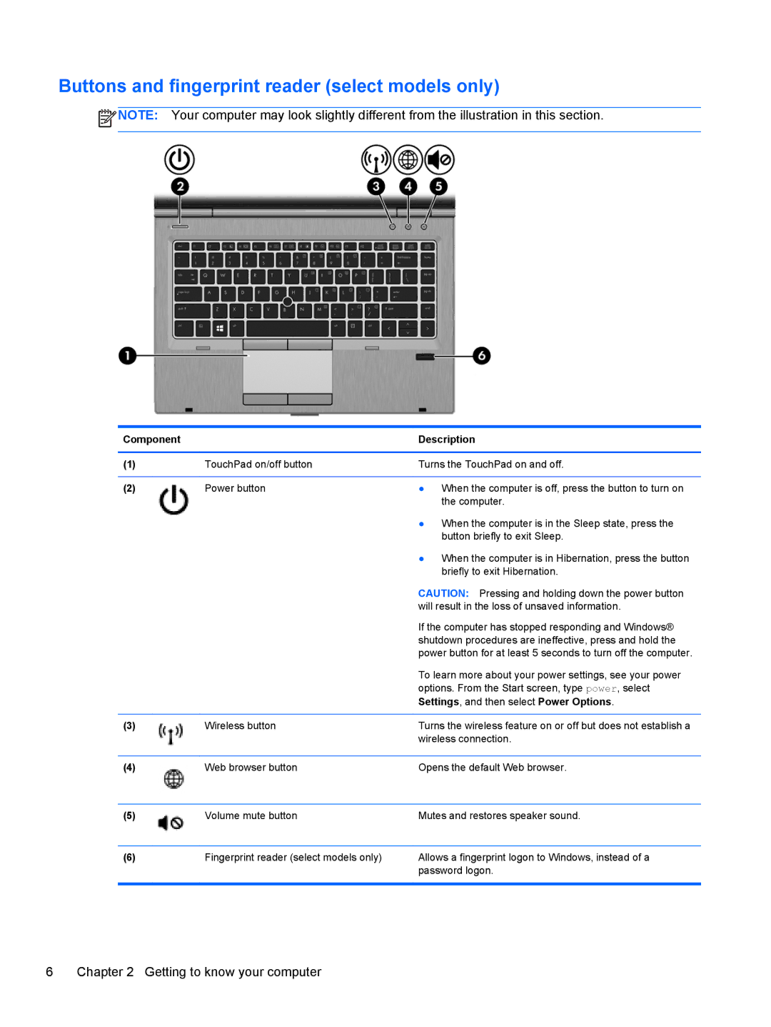 HP 14' B8V06UT#ABA manual Buttons and fingerprint reader select models only, Settings , and then select Power Options 