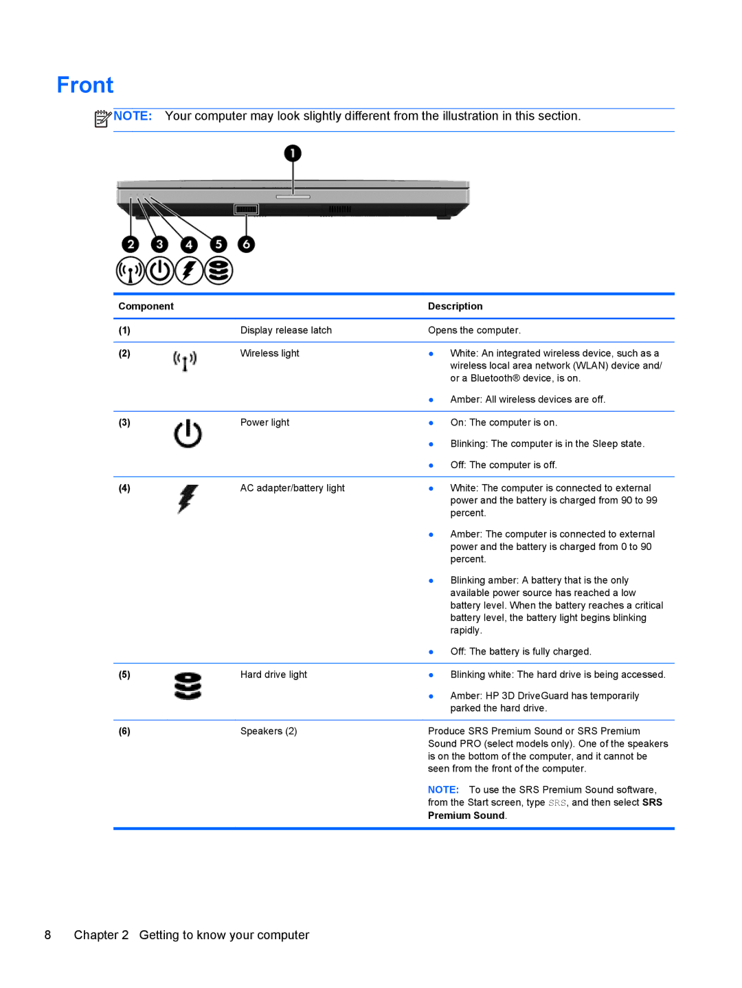 HP 14' B8V06UT#ABA manual Front 