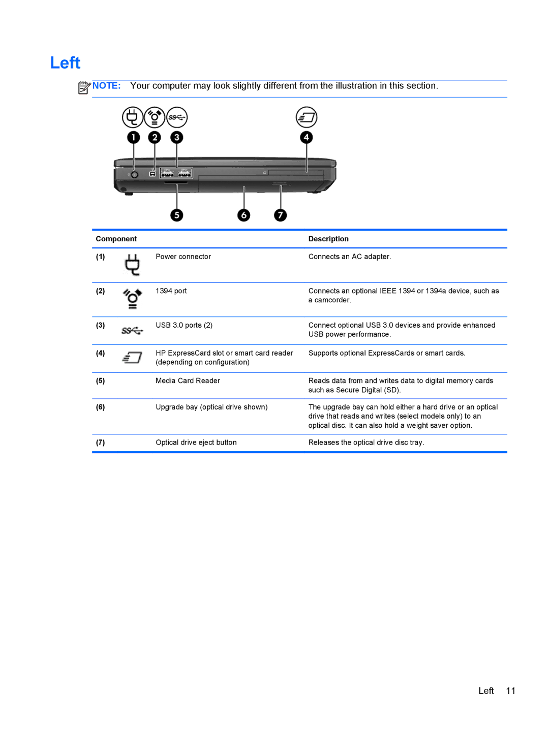 HP 14' B8V06UT#ABA manual Left 