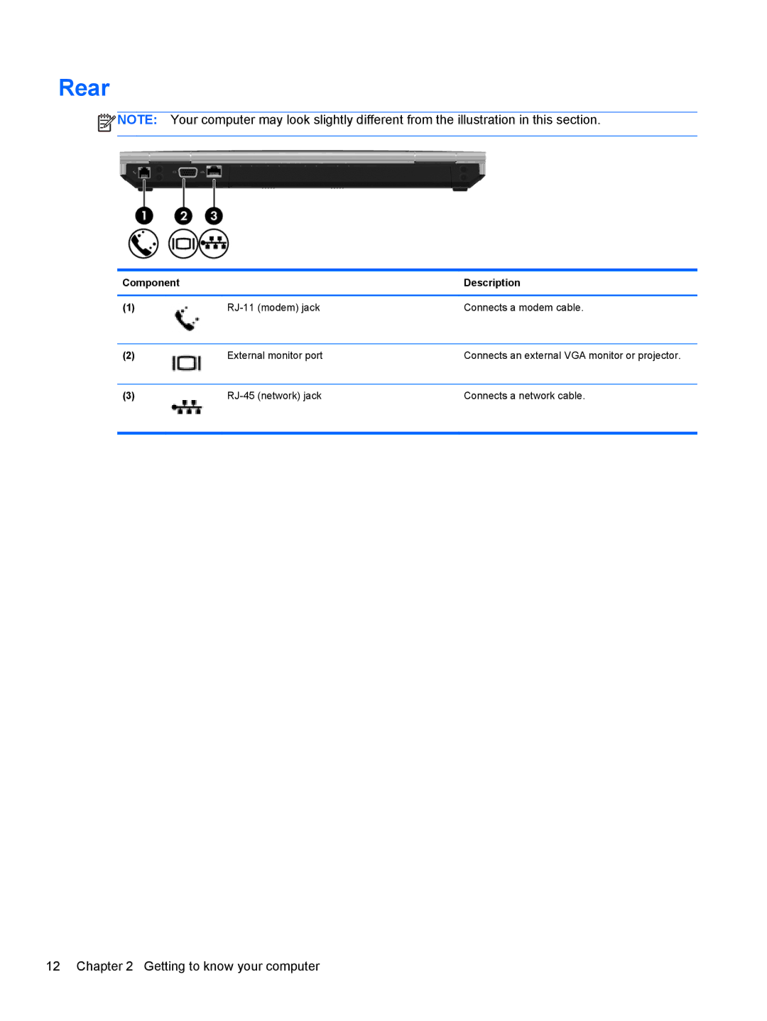 HP 14' B8V06UT#ABA manual Rear 