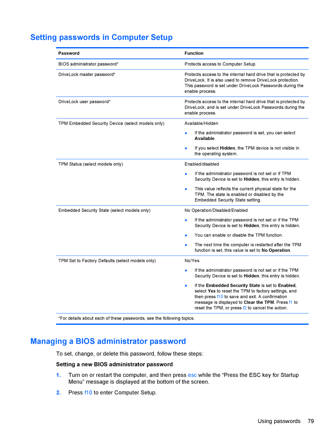 HP 14' B8V06UT#ABA manual Setting passwords in Computer Setup, Managing a Bios administrator password 