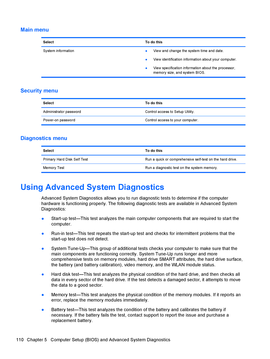 HP D8C11UT 14 D8C11UT#ABA, 14 C9K59UT#ABA, 4540s C6Z35UT#ABA manual Using Advanced System Diagnostics, Select To do this 