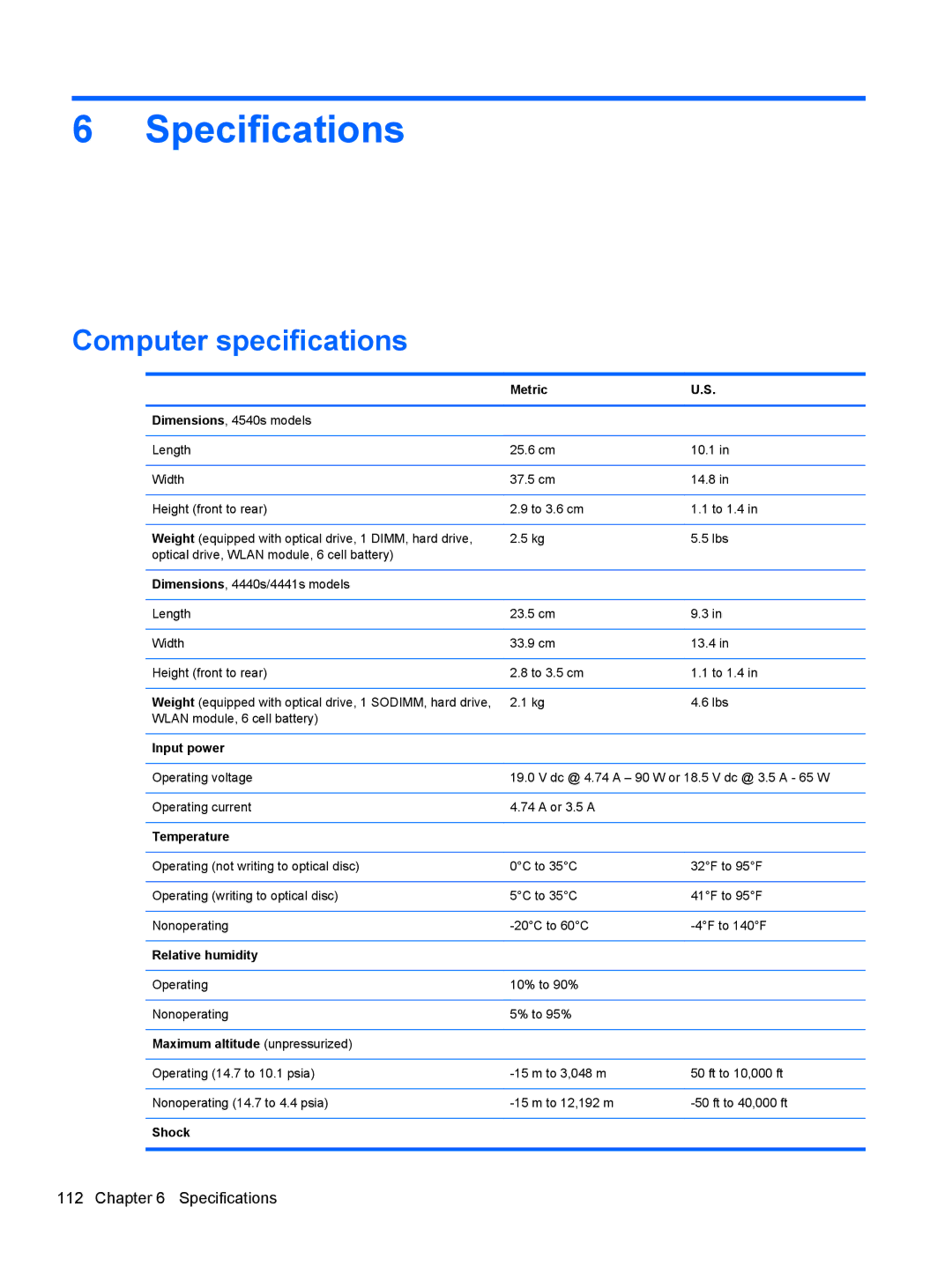 HP 14 C9K59UT#ABA, D8C11UT 14 D8C11UT#ABA, 4540s C6Z35UT#ABA manual Computer specifications 