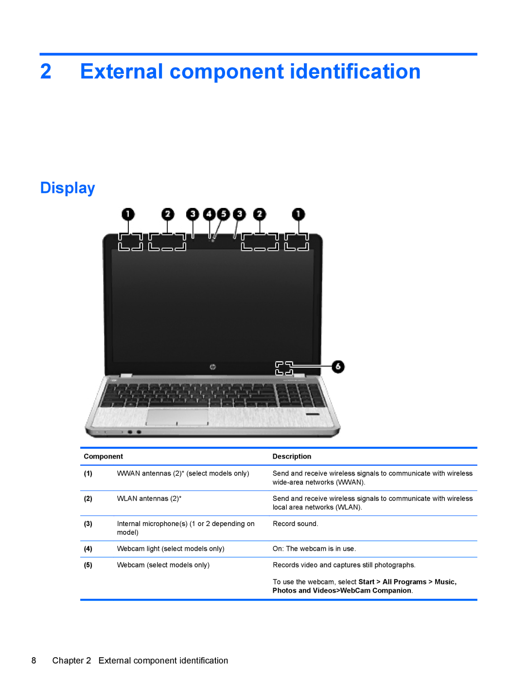 HP D8C11UT 14 D8C11UT#ABA manual Display, Component Description, To use the webcam, select Start All Programs Music 