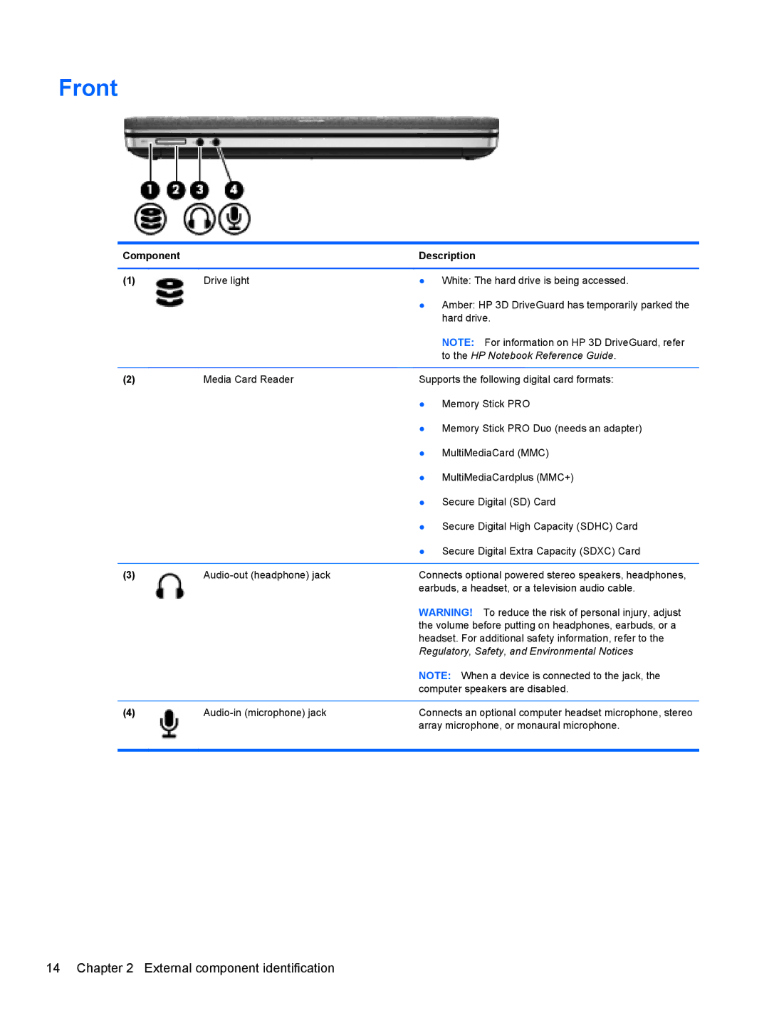 HP D8C11UT 14 D8C11UT#ABA, 14 C9K59UT#ABA, 4540s C6Z35UT#ABA manual Front, To the HP Notebook Reference Guide 