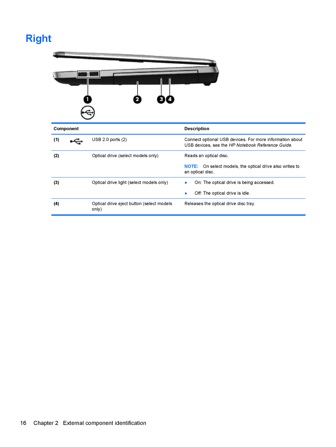 HP 14 C9K59UT#ABA, D8C11UT 14 D8C11UT#ABA, 4540s C6Z35UT#ABA manual Right 