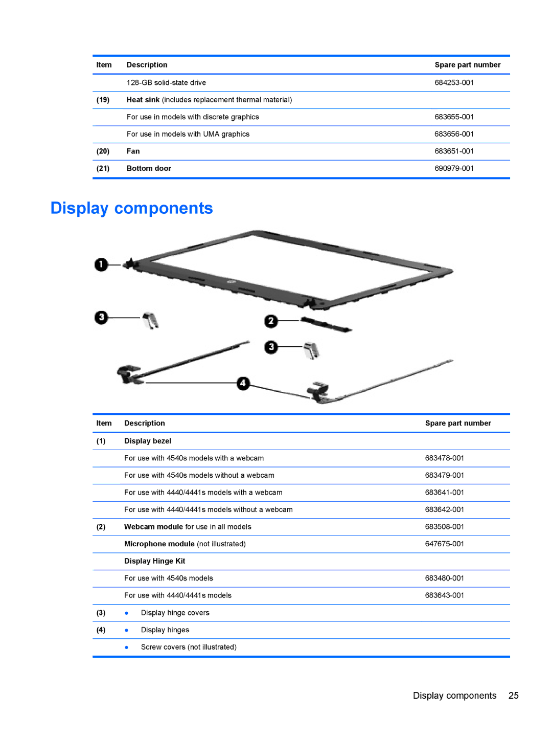 HP 14 C9K59UT#ABA manual Display components, Description Spare part number Display bezel, Microphone module not illustrated 