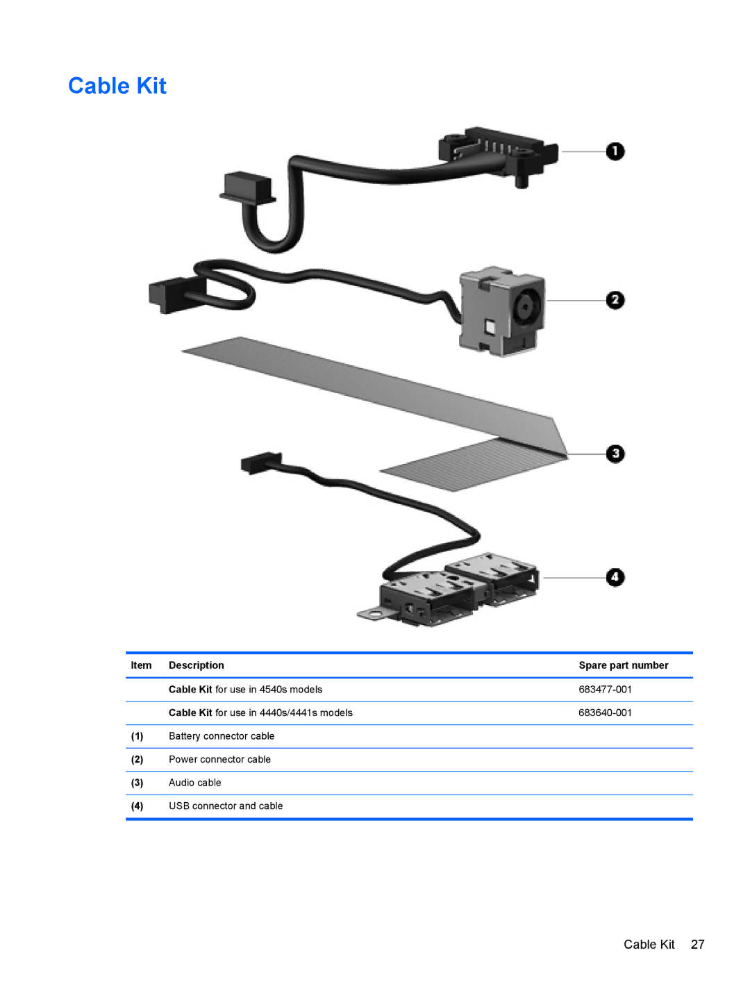 HP 4540s C6Z35UT#ABA, 14 C9K59UT#ABA, D8C11UT 14 D8C11UT#ABA manual Cable Kit 