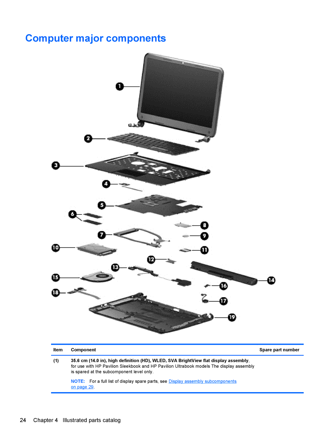 HP 14 Ultrabook manual Computer major components, Component 