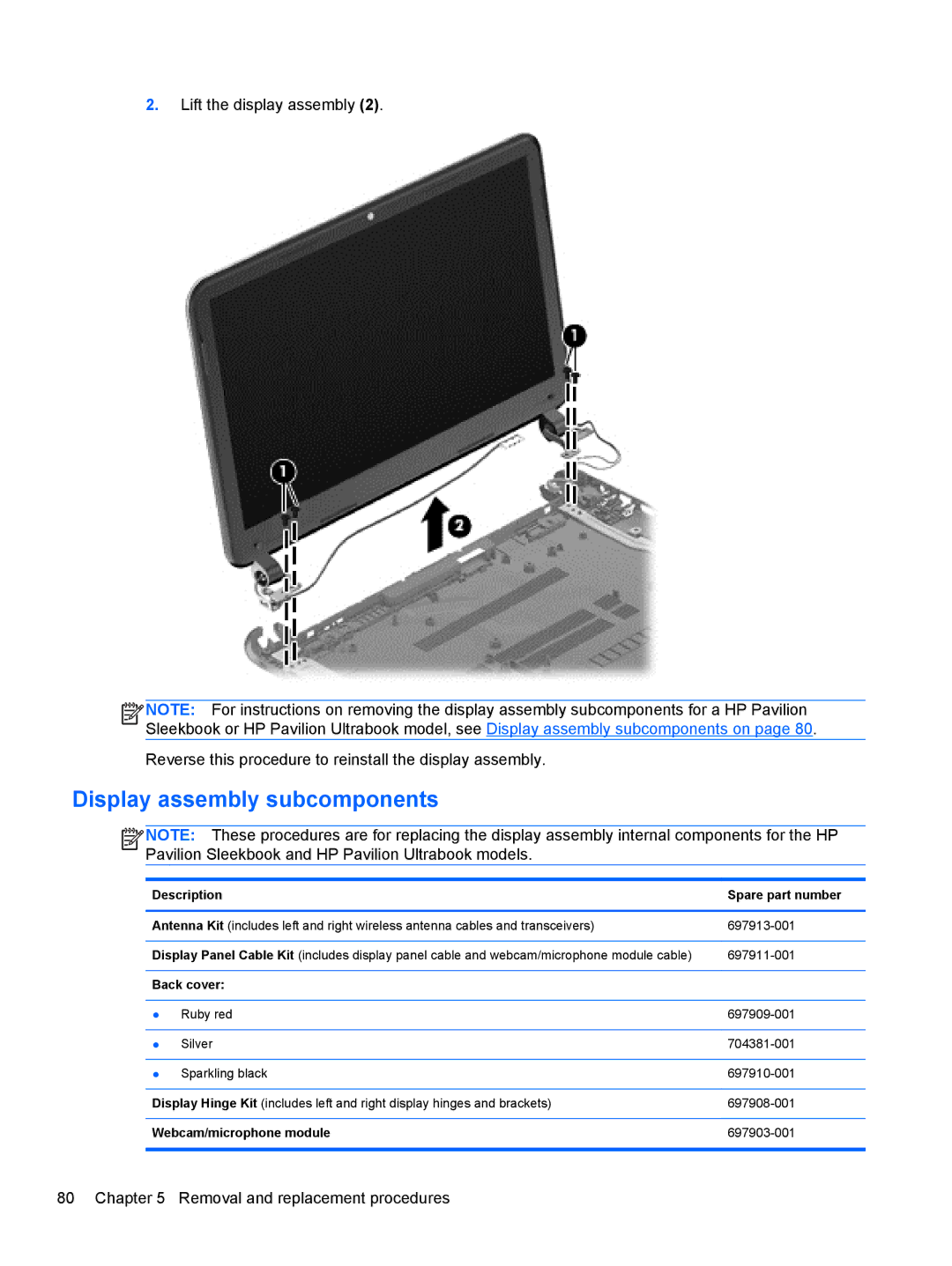 HP 14 Ultrabook manual Display assembly subcomponents, Description Spare part number 