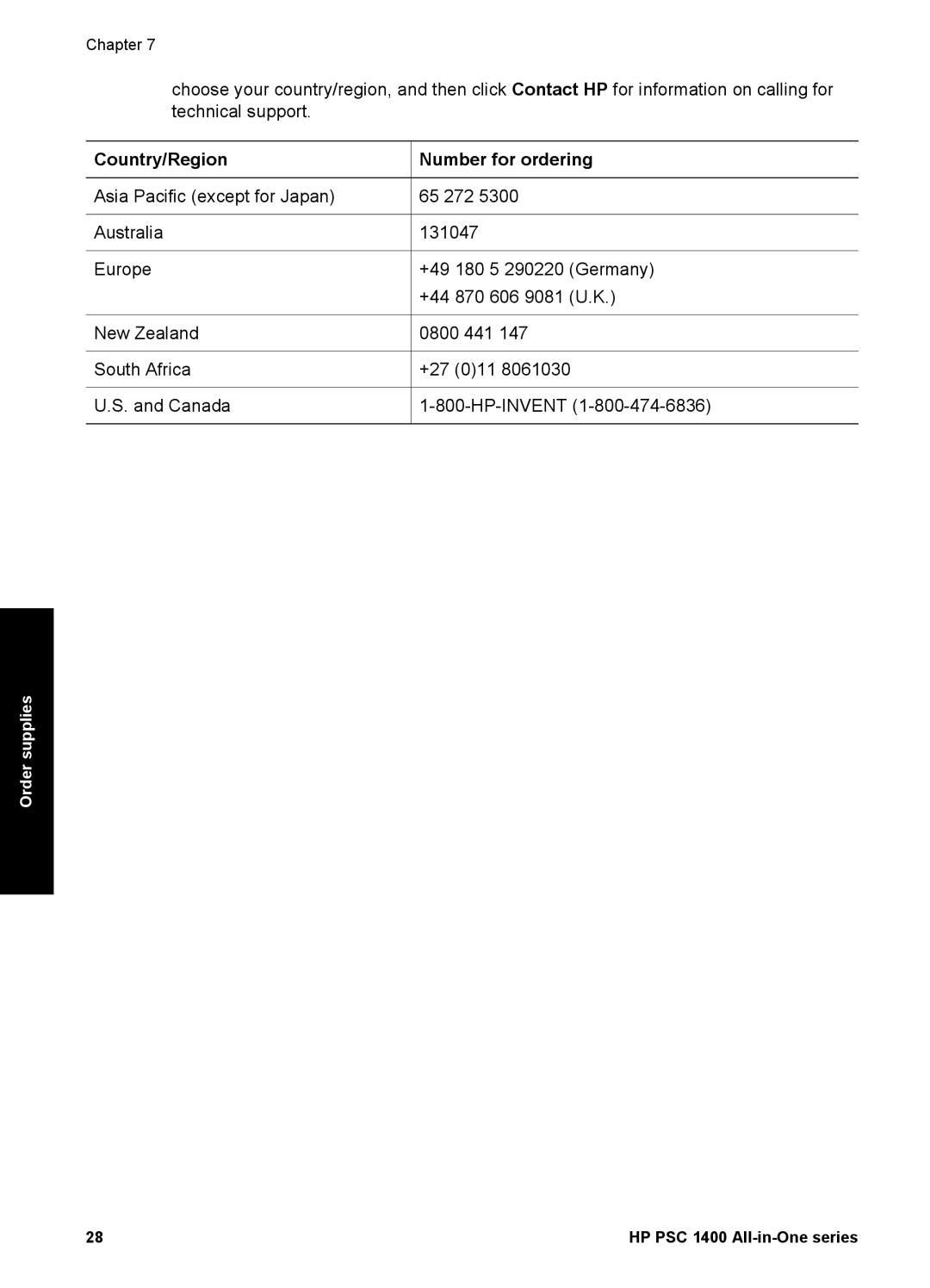 HP 1400 manual Country/Region Number for ordering 