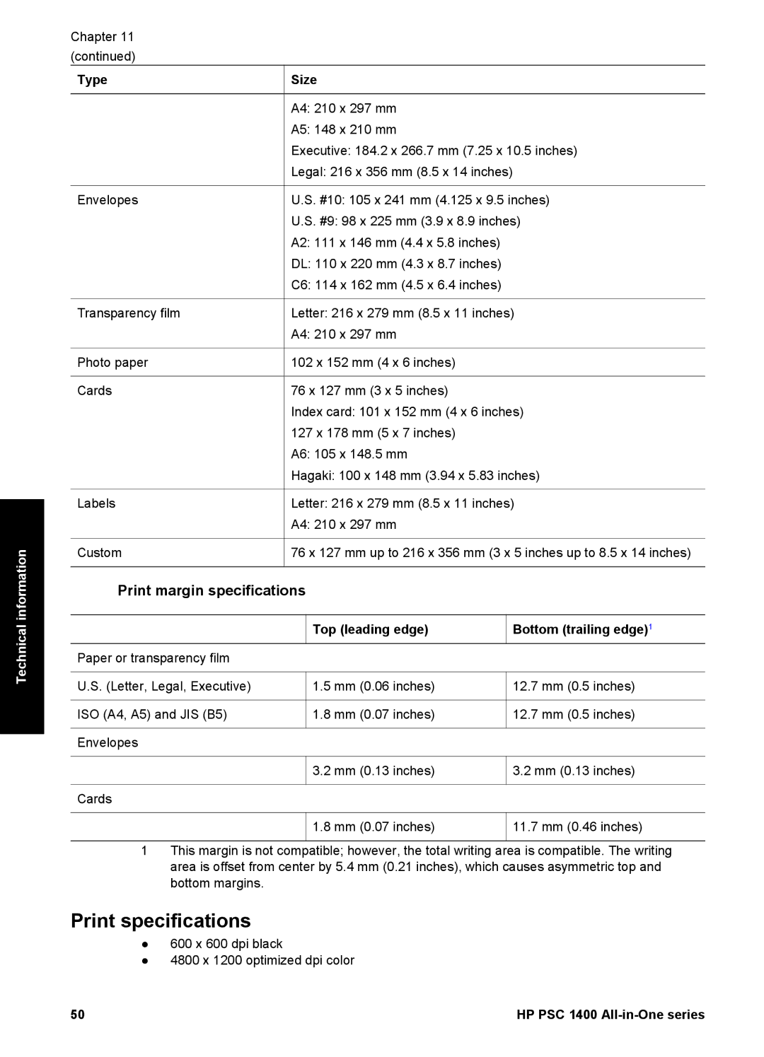 HP 1400 manual Print specifications, Print margin specifications, Type, Top leading edge 