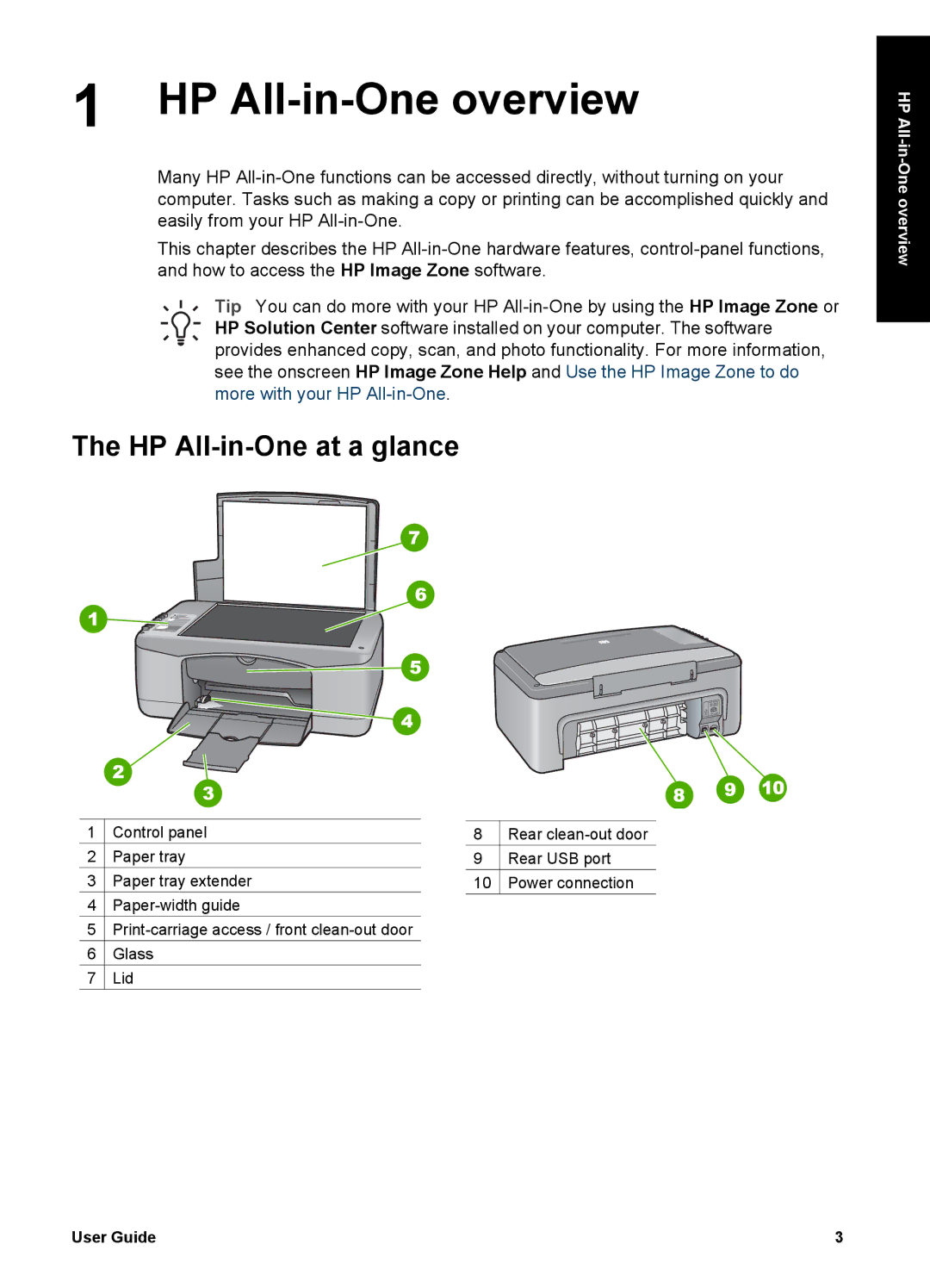 HP 1400 manual HP All-in-One overview, HP All-in-One at a glance 