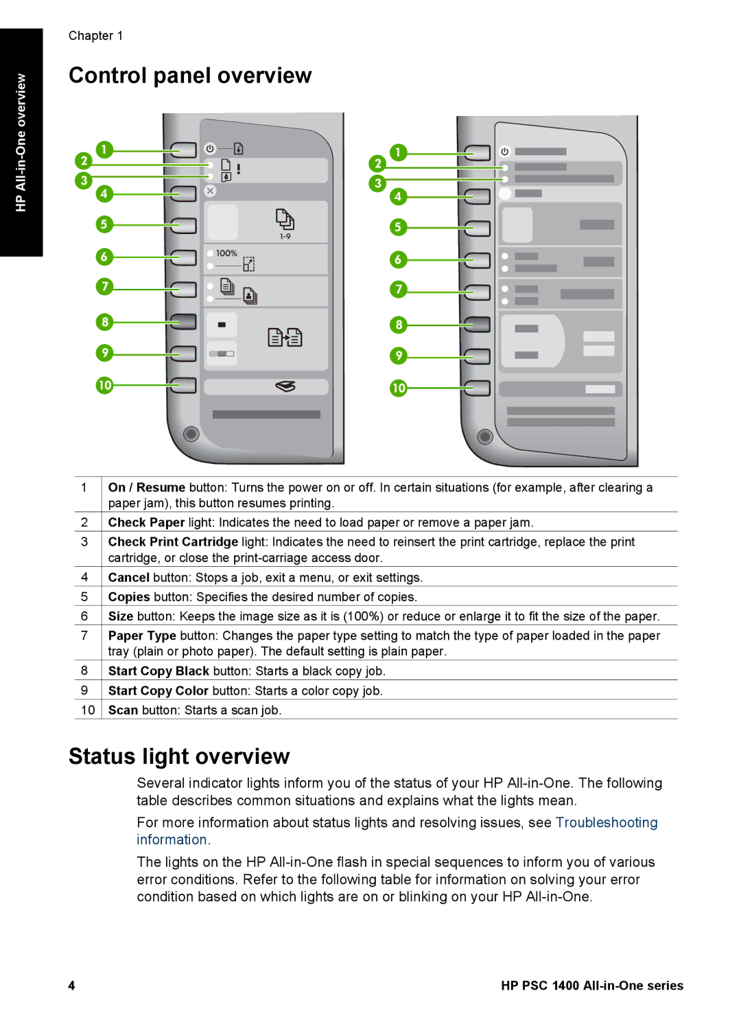 HP 1400 manual Control panel overview, Status light overview 