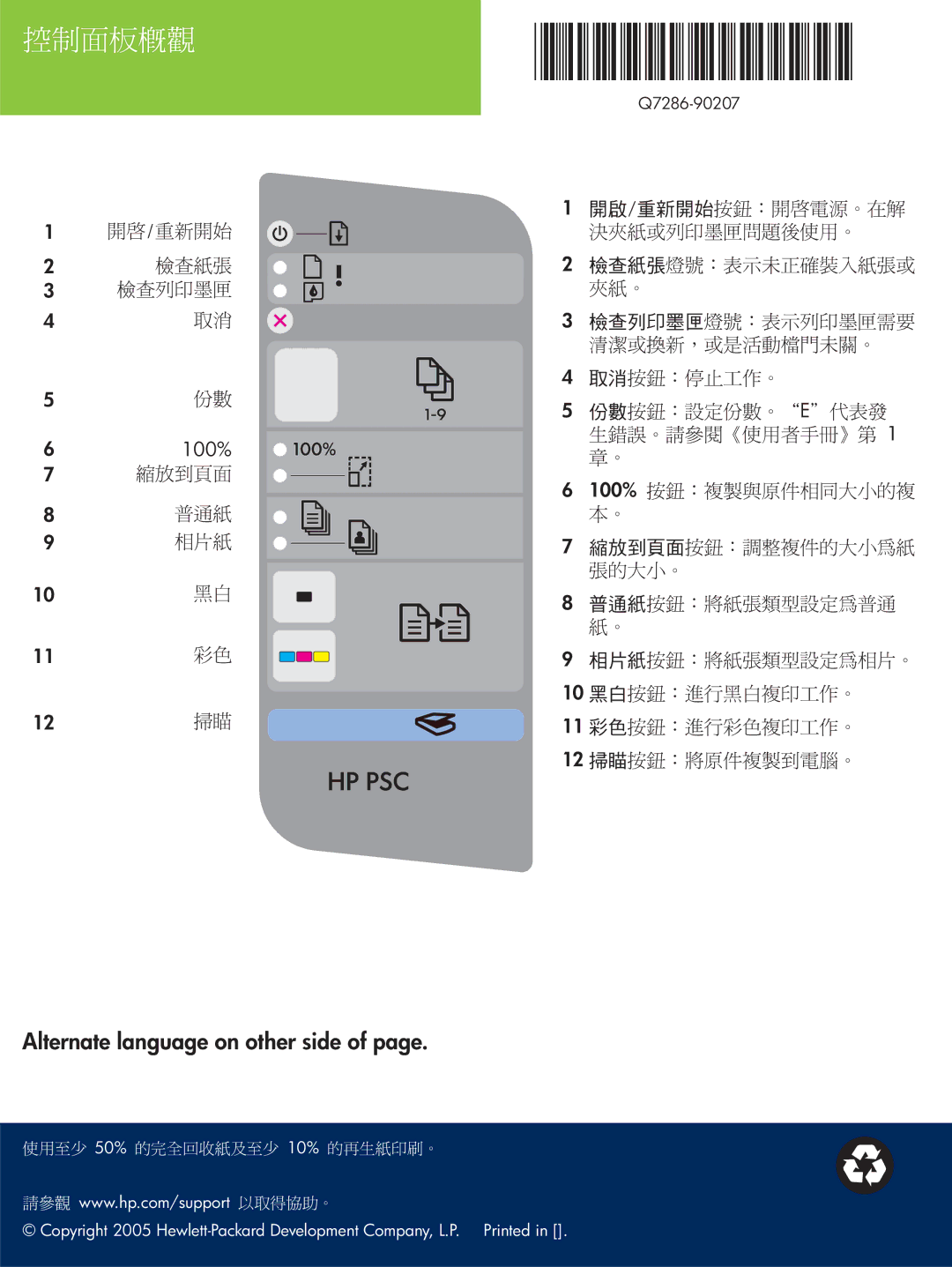 HP 1400 manual Q7286-90207 